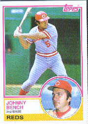 1983 Topps      060      Johnny Bench